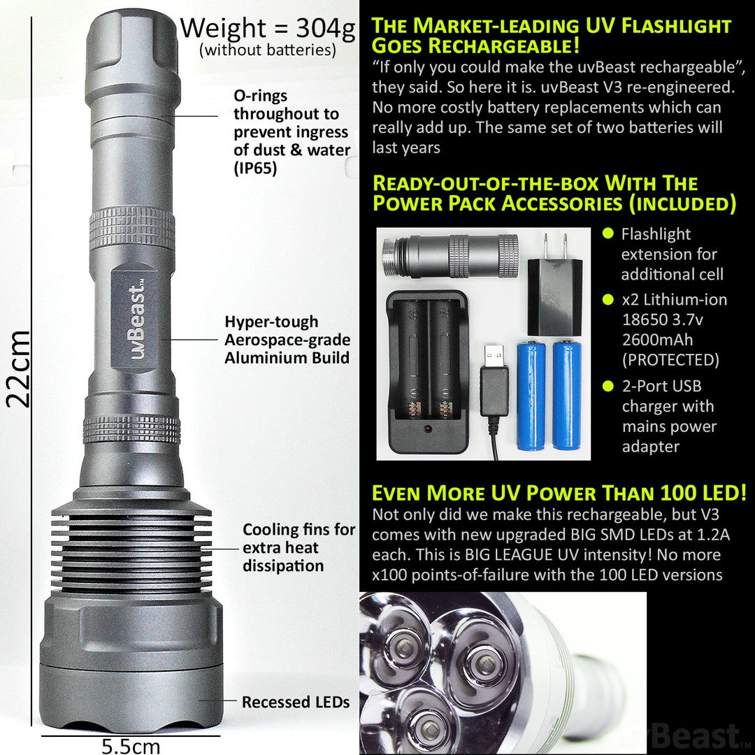 UV Black Light Flashlight